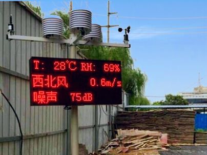 戶外環境監測功能